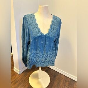 Rachel Zoe Teal Lace Blouse